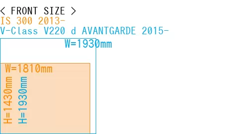 #IS 300 2013- + V-Class V220 d AVANTGARDE 2015-